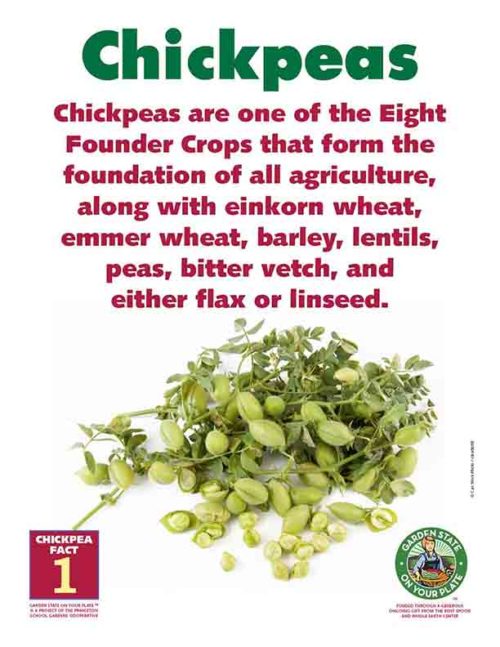 chickpeas fact 1