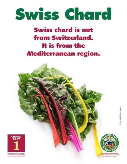 swiss chard is not from Switzerland