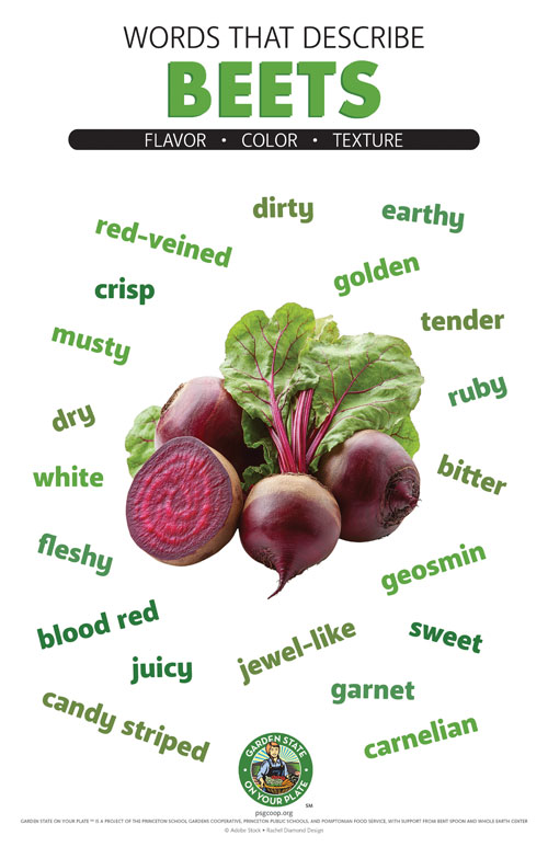 Beets