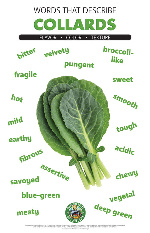 Collard Greens