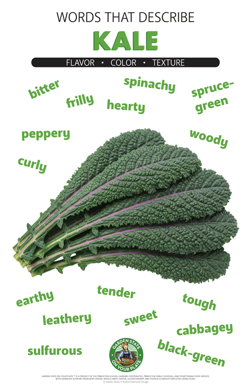 Kale