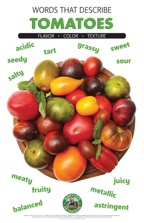 Tomatoes